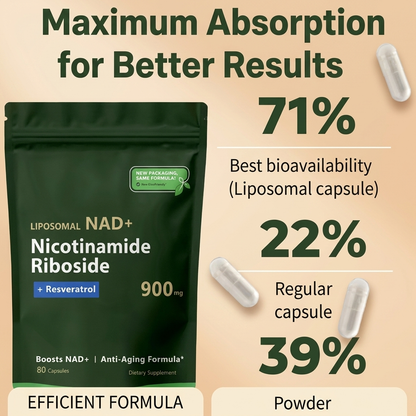 LUMEA RENEW — NAD+ Cell Complex for Women